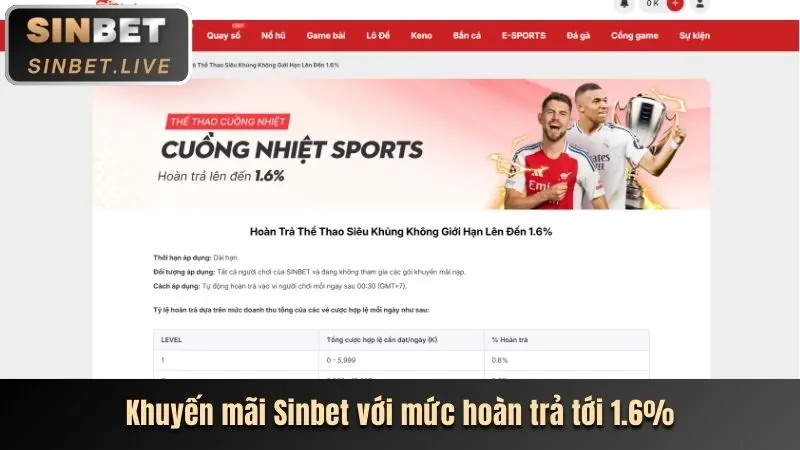 Hình ảnh khuyến mãi chào mừng thành viên mới cá cược thể thao i9999